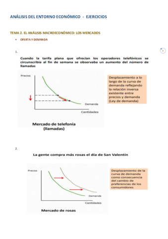 ANALISIS-DEL-ENTORNO-ECONOMICO-EJERCICIOS.pdf