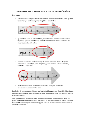 TEMA-1-conceptos-relacionados-con-la-EF.pdf