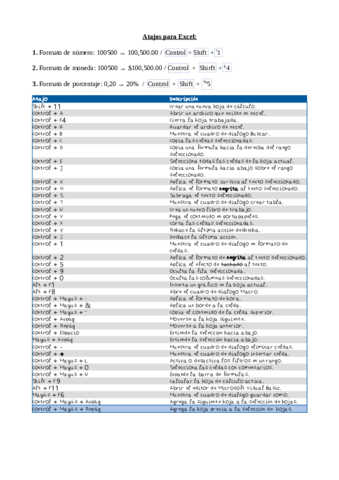 Atajos-excel.pdf