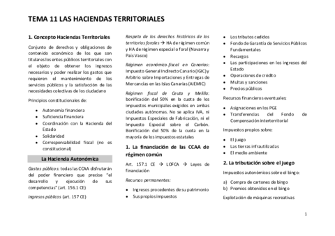 ESQUEMA-Locales.pdf