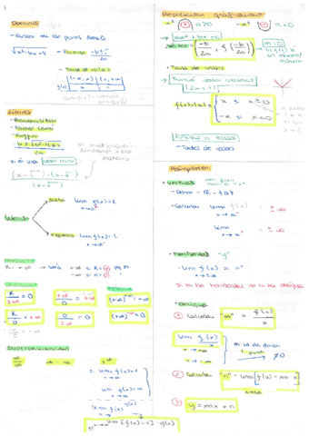 Funcions-limits-i-asimpototes.pdf