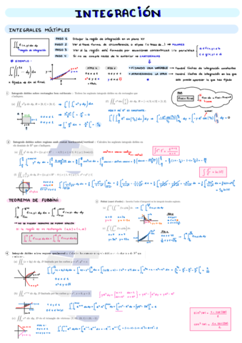 Tema-3 Integració.pdf