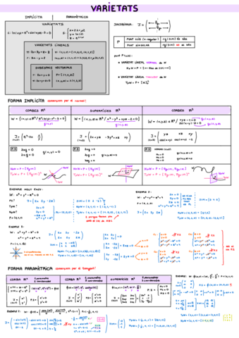 Tema-4 Varietats.pdf