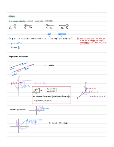 Apuntes-Fisica-.pdf