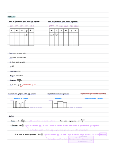 Apuntes-Analisis-Completos1.pdf