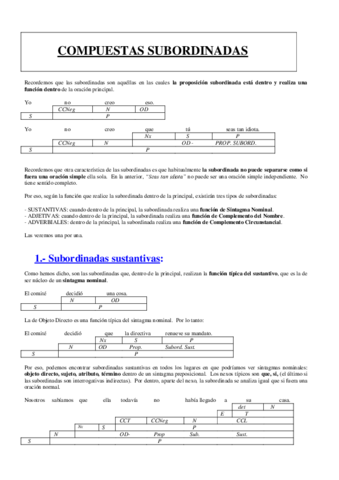 SUBORDINADAS-TEORIA.pdf