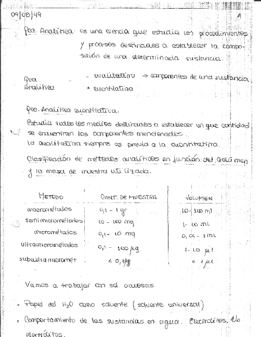00-Introduccion-a-la-quimica-analitica.pdf