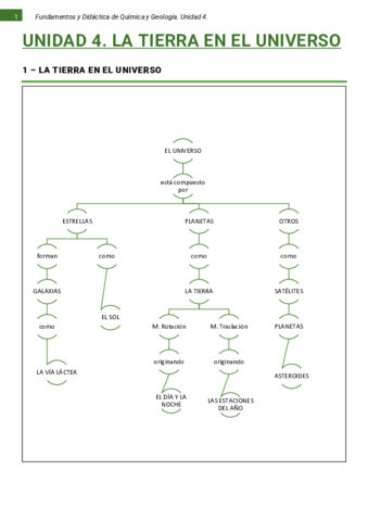 4-la-tierra-en-el-universo.pdf