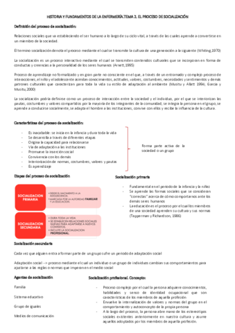 HISTORIA-Y-FUNDAMENTOS-DE-LA-ENFERMERIA.pdf