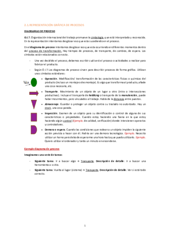 Apunts-Tema-2-imprimir.pdf
