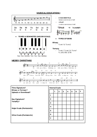 MUSICAL-EDUCATION-I.pdf