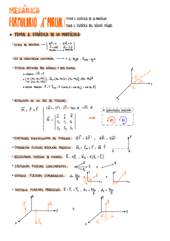 Formularios-Mecanica.pdf