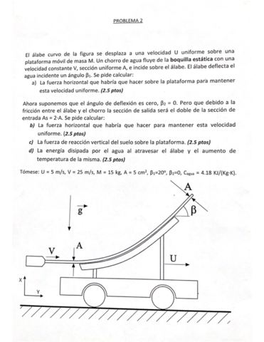Julio-2020-2021-Ejercicio-2.pdf