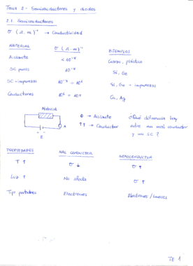 Tema 2 - Semiconductores y diodos.pdf