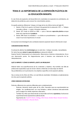 TEMAS-EXAMEN-PLASTICA.pdf