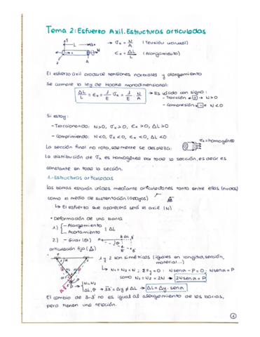 Tema-2-Esfuerzo-Axil.pdf