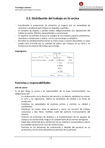 3-2-Distribucion-del-trabajo-en-la-cocina.pdf