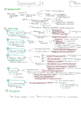 GENERACION-DEL-27.pdf