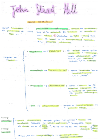 John-Stuart-Mill.pdf