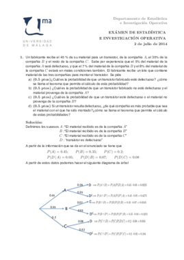 Examen junio 2014 con soluciones (1).pdf