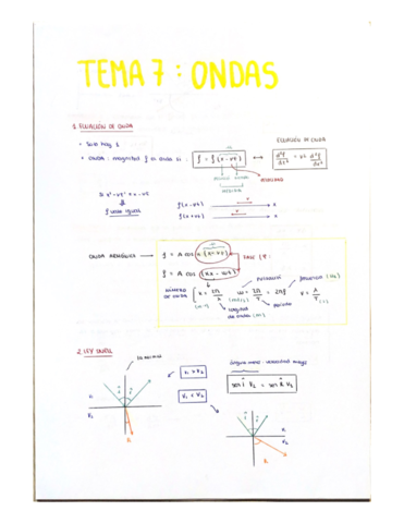 TEMA-7-FISICA-II.pdf