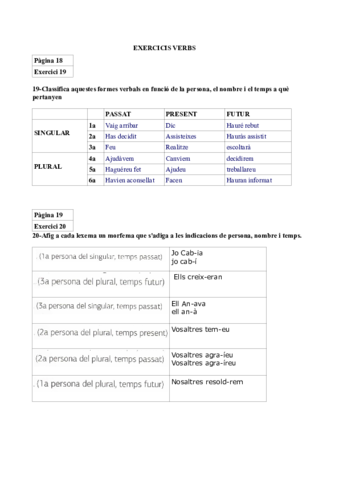 T14-Exercicis-Verbs-I-II-Solucions.pdf