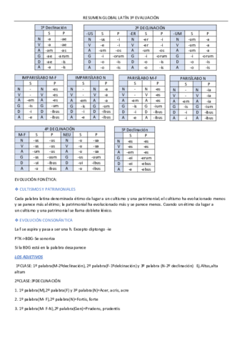 Resumern-LATIN-3o-evaluacion.pdf