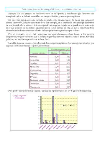 CAMPOS-EM.pdf