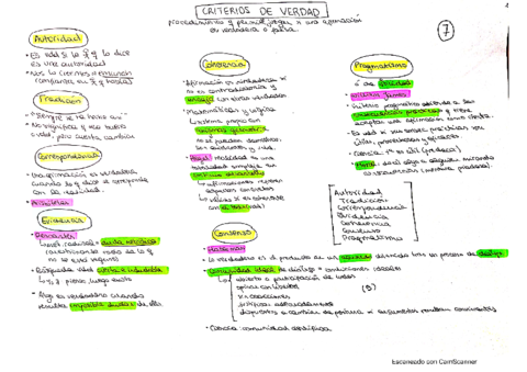 Esquemas-filosofia-2EV.pdf