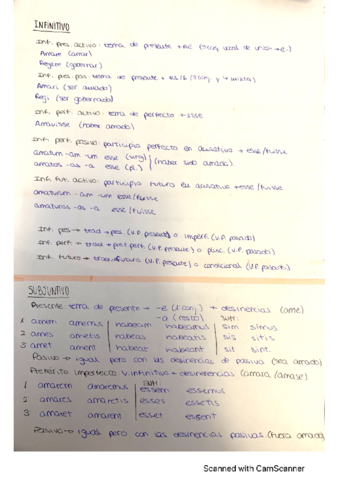 infinitivo-y-subjuntivo.pdf