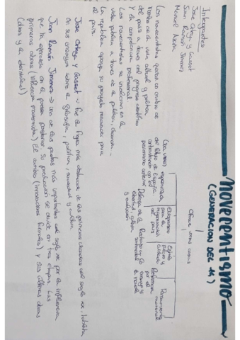 NOVECENTISMO-GENERACION-DEL-14.pdf