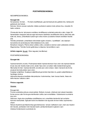 POSTINPRESIONISMOA-RESUMEN.pdf