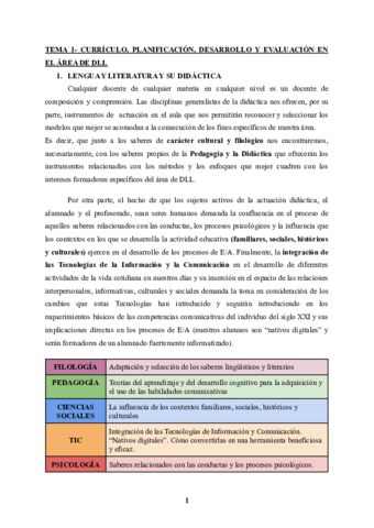 APUNTES-LENGUA-ESPANOLA.pdf