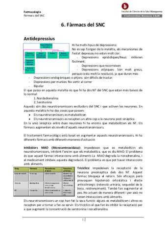6-Farmacs-del-SNC.pdf
