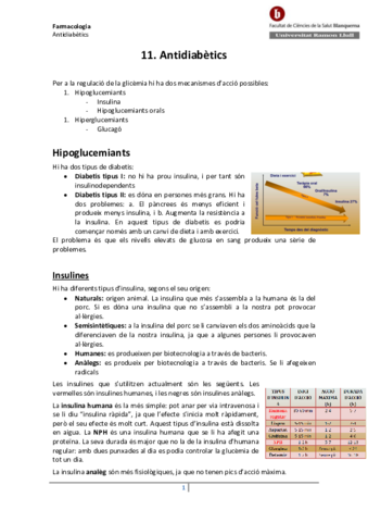 11-Antidiabetics.pdf