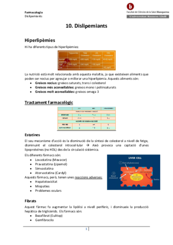 10-Dislipemiants.pdf