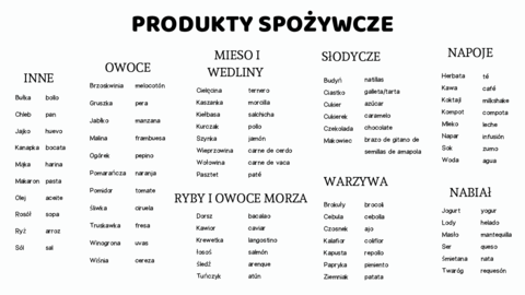 Produkty-spozywcze.pdf