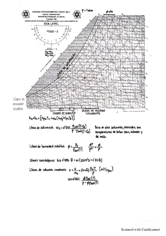 diagrama-psicometrico-con-formulas.pdf