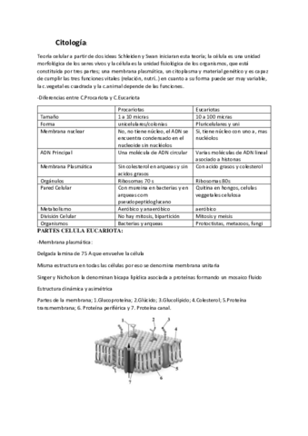 citolgia-apuntes.pdf