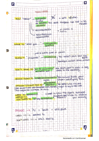 Gramatica-ingles.pdf