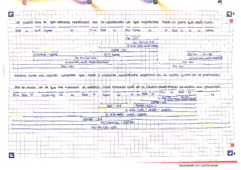 Practica-sintaxis-1o-BTO.pdf