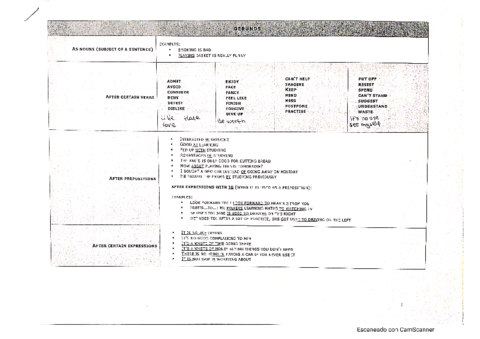 Tabla-gerundios-e-infinitivos.pdf