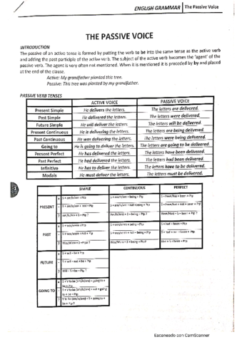 Rephrasing-pasiva.pdf