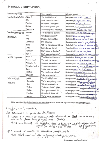 Rephrasing-reported-speech.pdf