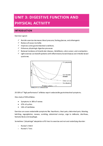 3-Digestive-functions-and-PA.pdf