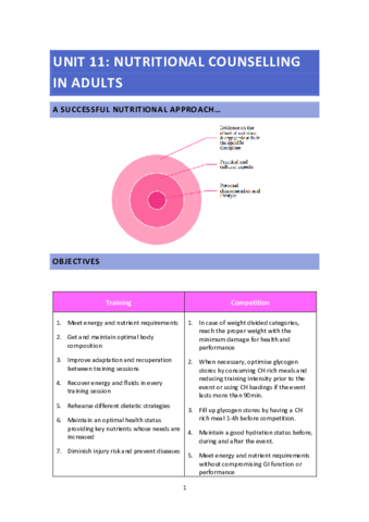11-Nutritional-Counselling-adults.pdf