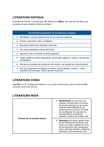 LITERATURA-UNIVERSAL-APUNTES.pdf