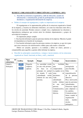 BLOQUE-3-EDE-ORGANIZACION-EMPRESA.pdf