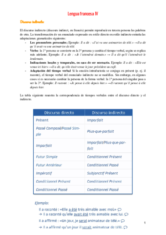 Lengua-francesa-iv.pdf