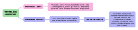 Mapas-T09.pdf